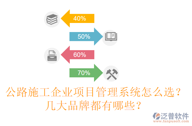 公路施工企業(yè)項(xiàng)目管理系統(tǒng)怎么選？幾大品牌都有哪些？