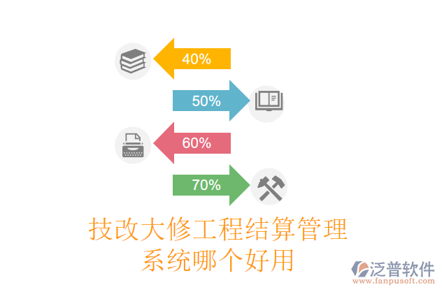 技改大修工程結(jié)算管理系統(tǒng)哪個好用