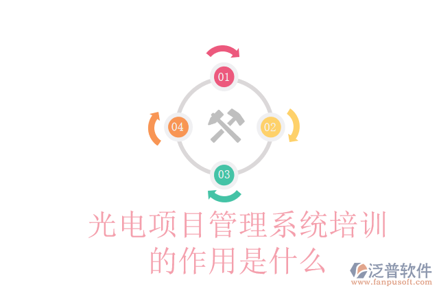 光電項(xiàng)目管理系統(tǒng)培訓(xùn)的作用是什么