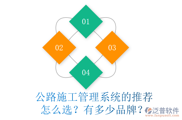 公路施工管理系統(tǒng)的推薦怎么選？有多少品牌？