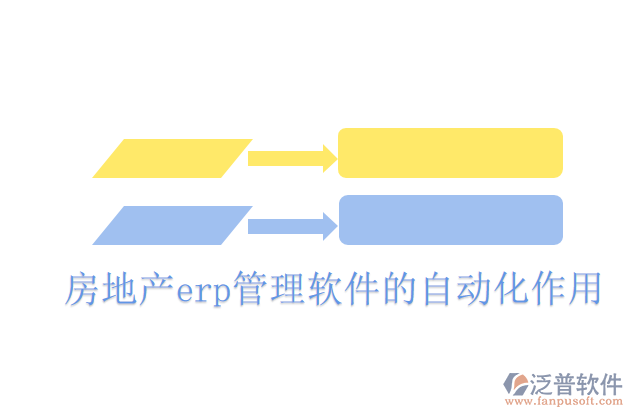 房地產(chǎn)erp管理軟件的自動化作用