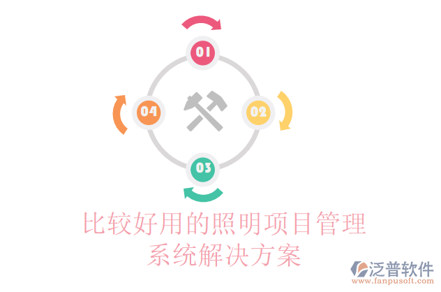 比較好用的照明項(xiàng)目管理系統(tǒng)解決方案