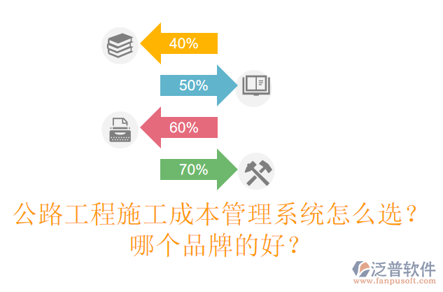 公路工程施工成本管理系統(tǒng)怎么選？哪個品牌的好？