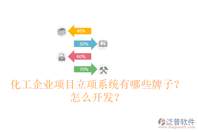 化工企業(yè)項目立項系統(tǒng)有哪些牌子？怎么開發(fā)？