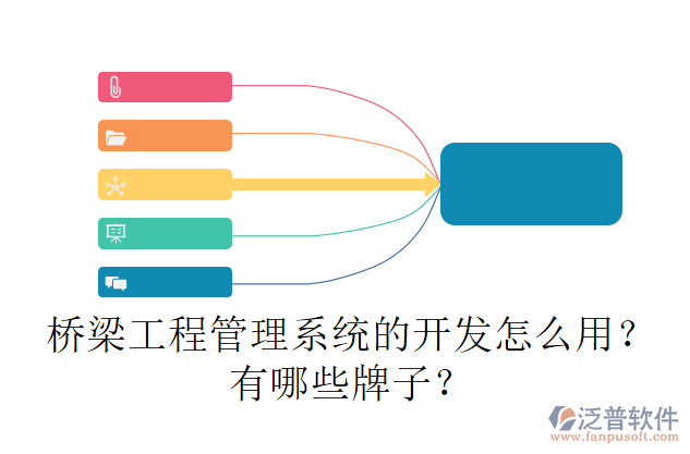 橋梁工程管理系統(tǒng)的開發(fā)怎么用？有哪些牌子？