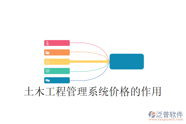 土木工程管理系統(tǒng)價(jià)格的作用