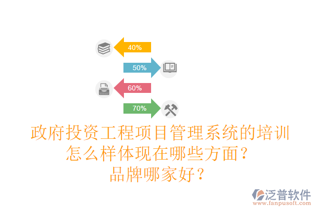 政府投資工程項目管理系統(tǒng)的培訓怎么樣體現(xiàn)在哪些方面？品牌哪家好？