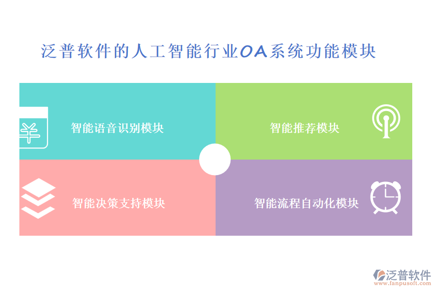 泛普軟件的人工智能行業(yè)OA系統(tǒng)功能模塊介紹