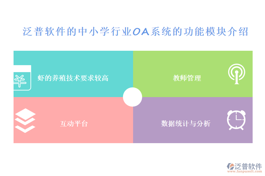 泛普軟件的中小學行業(yè)OA系統(tǒng)的功能模塊介紹