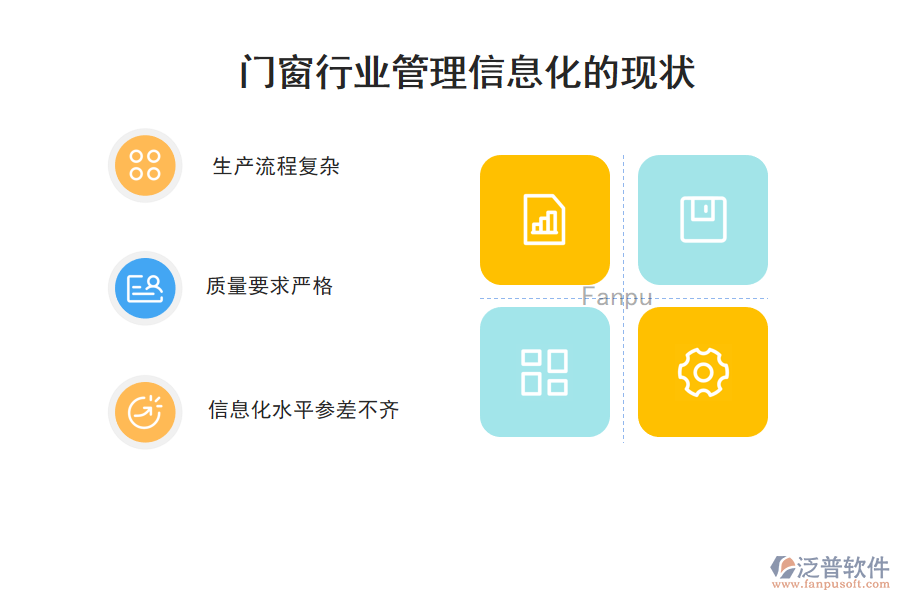門窗行業(yè)管理信息化的現狀