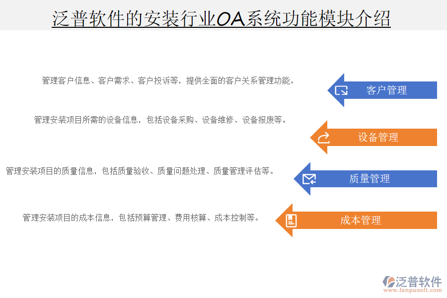 泛普軟件的安裝行業(yè)OA系統(tǒng)功能模塊介紹