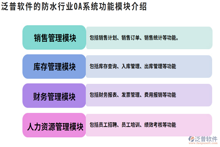 泛普軟件的防水行業(yè)OA系統(tǒng)功能模塊介紹