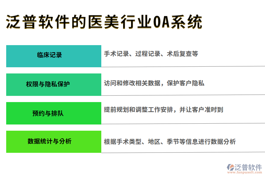 泛普軟件的醫(yī)美行業(yè)OA系統(tǒng)功能模塊介紹