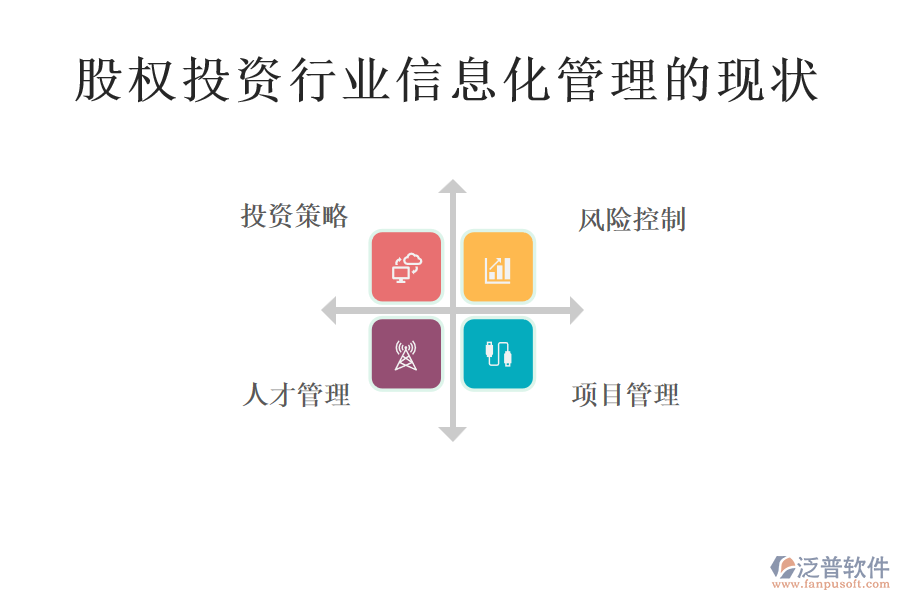 股權(quán)投資行業(yè)信息化管理的現(xiàn)狀