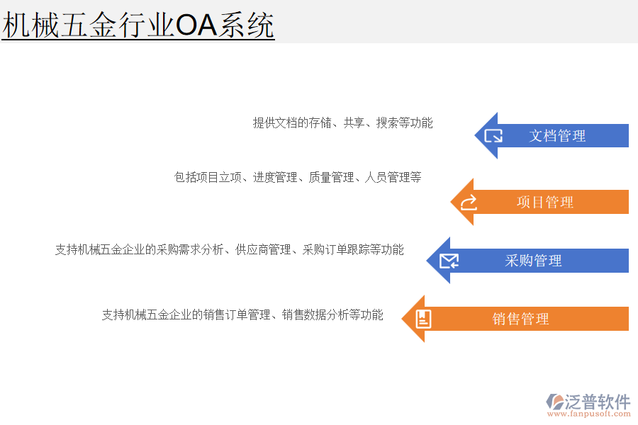 機(jī)械五金行業(yè)OA系統(tǒng)