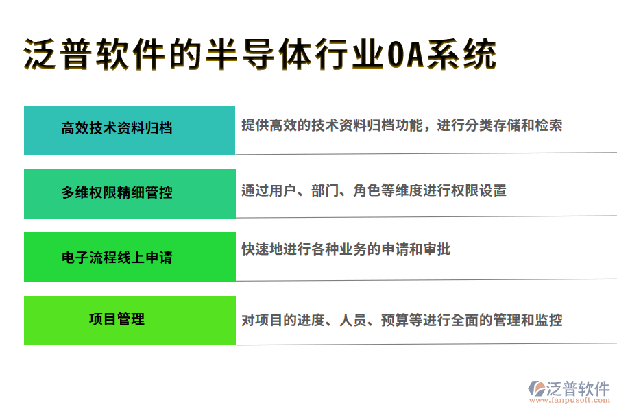 泛普軟件的半導(dǎo)體行業(yè)的OA系統(tǒng)