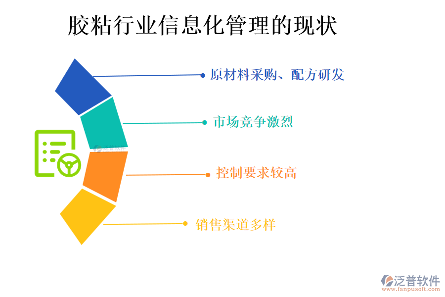 膠粘行業(yè)信息化管理的現(xiàn)狀