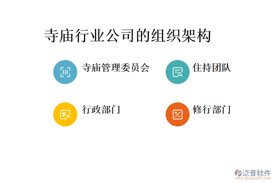 寺廟行業(yè)公司的組織架構(gòu)