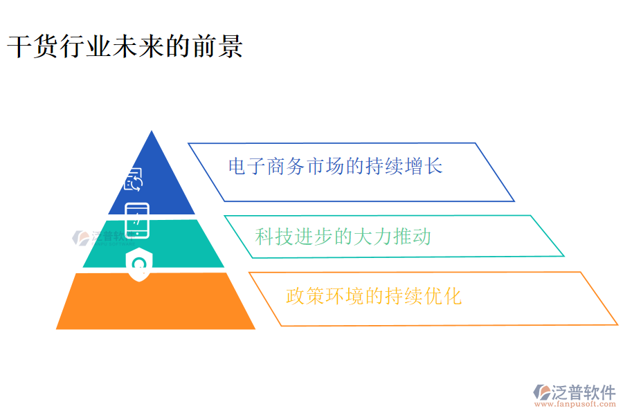 干貨行業(yè)未來的前景及痛點