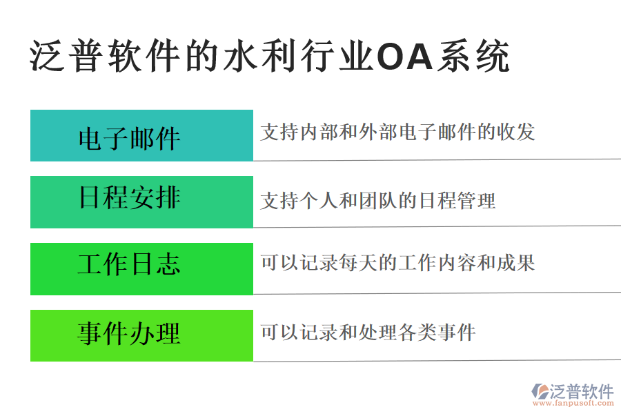 泛普軟件的水利行業(yè)OA系統(tǒng)