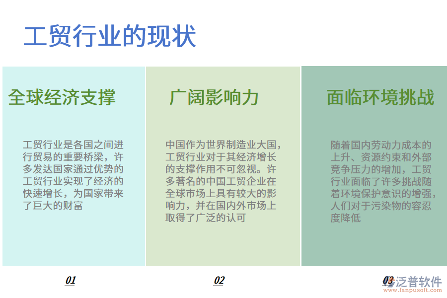 工貿(mào)行業(yè)的現(xiàn)狀