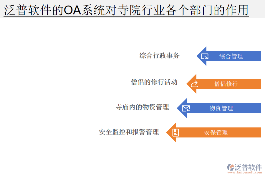 泛普軟件的OA系統(tǒng)對(duì)寺院行業(yè)各個(gè)部門的作用