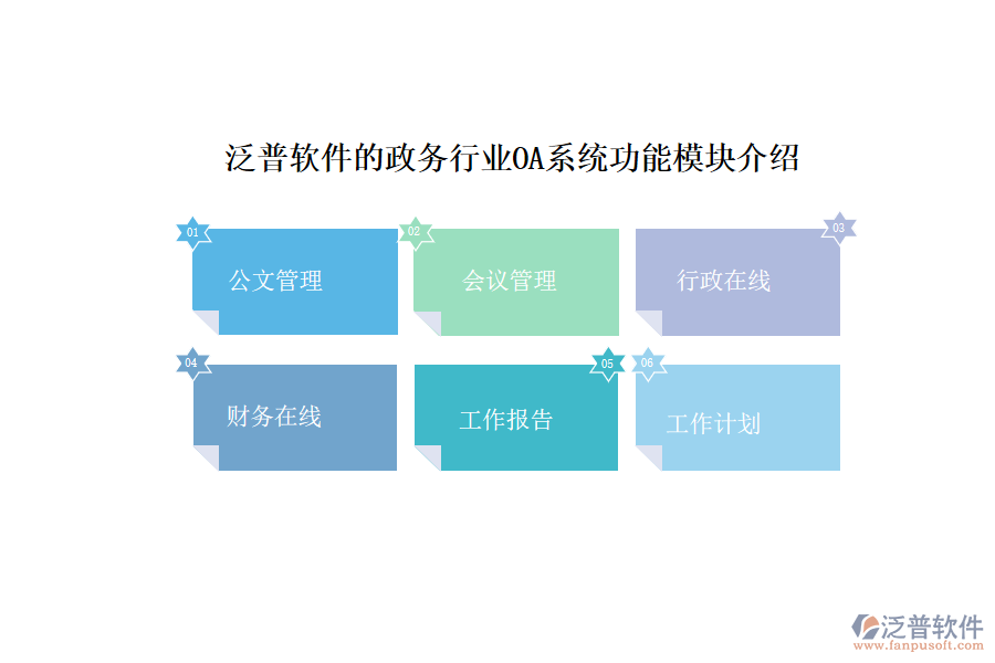 泛普軟件的政務(wù)行業(yè)OA系統(tǒng)功能模塊介紹