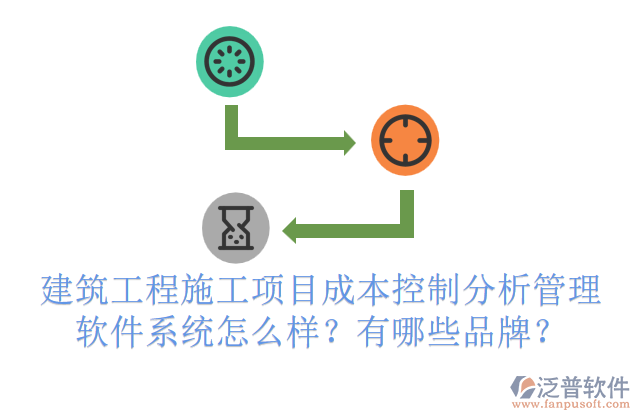 建筑工程施工項目成本控制分析管理軟件系統(tǒng)怎么樣？有哪些品牌？