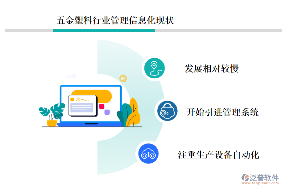 五金塑料行業(yè)管理信息化現(xiàn)狀