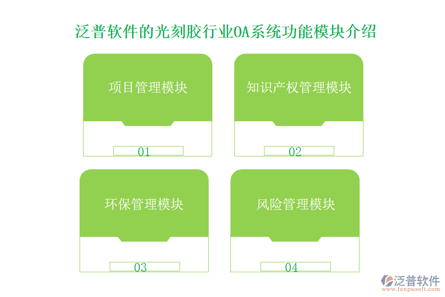 泛普軟件的光刻膠行業(yè)OA系統(tǒng)功能模塊介紹