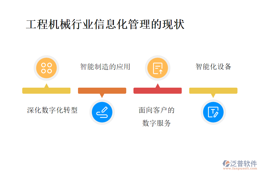 工程機(jī)械行業(yè)信息化管理的現(xiàn)狀