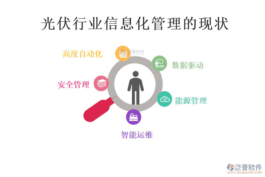 光伏行業(yè)信息化管理的現(xiàn)狀