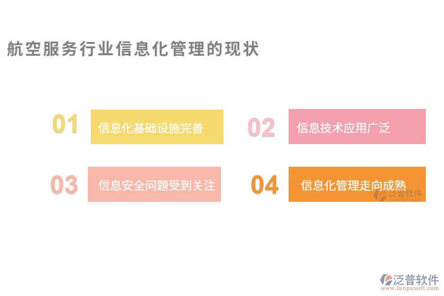 航空服務行業(yè)信息化管理現(xiàn)狀