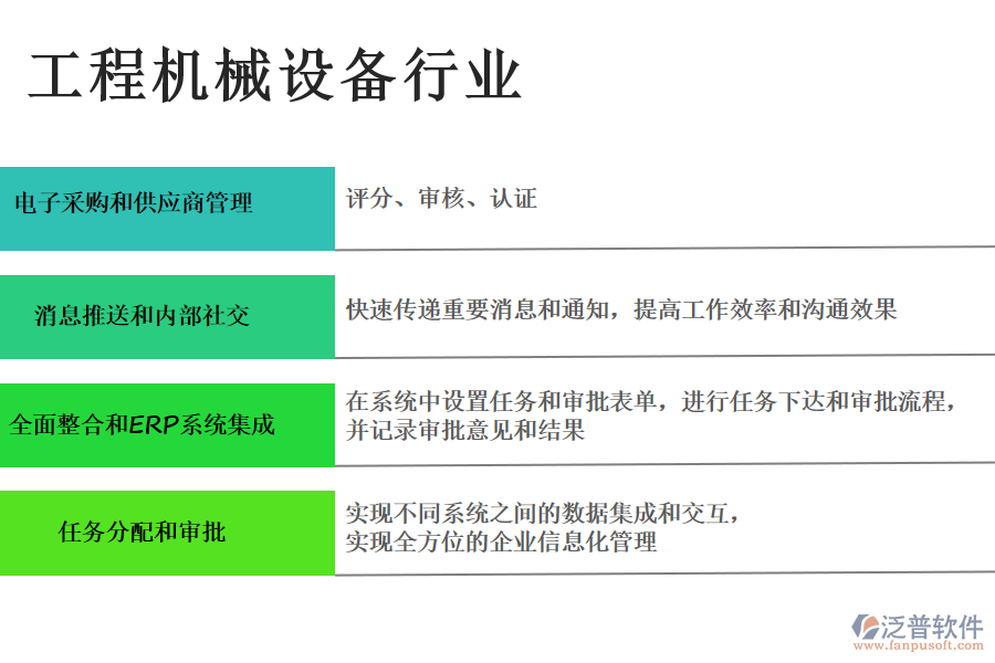 泛普軟件的工程機械設(shè)備行業(yè)OA系統(tǒng)功能模塊