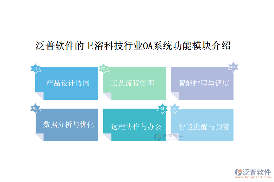 泛普軟件的衛(wèi)浴科技行業(yè)OA系統(tǒng)功能模塊介紹