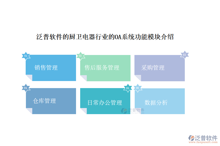 泛普軟件的廚衛(wèi)電器行業(yè)的OA系統(tǒng)功能模塊介紹