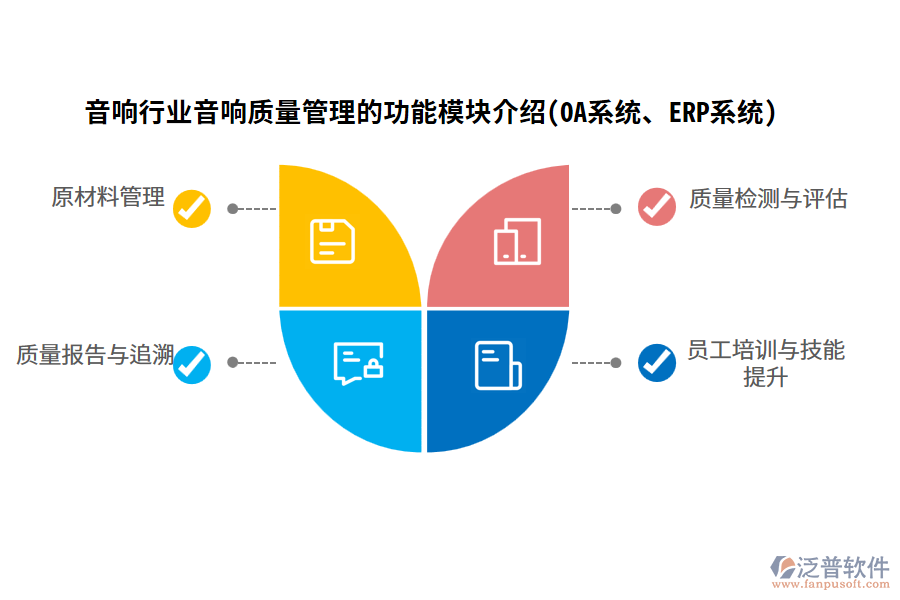 音響行業(yè)音響質量管理的功能模塊介紹(OA系統(tǒng)、ERP系統(tǒng))