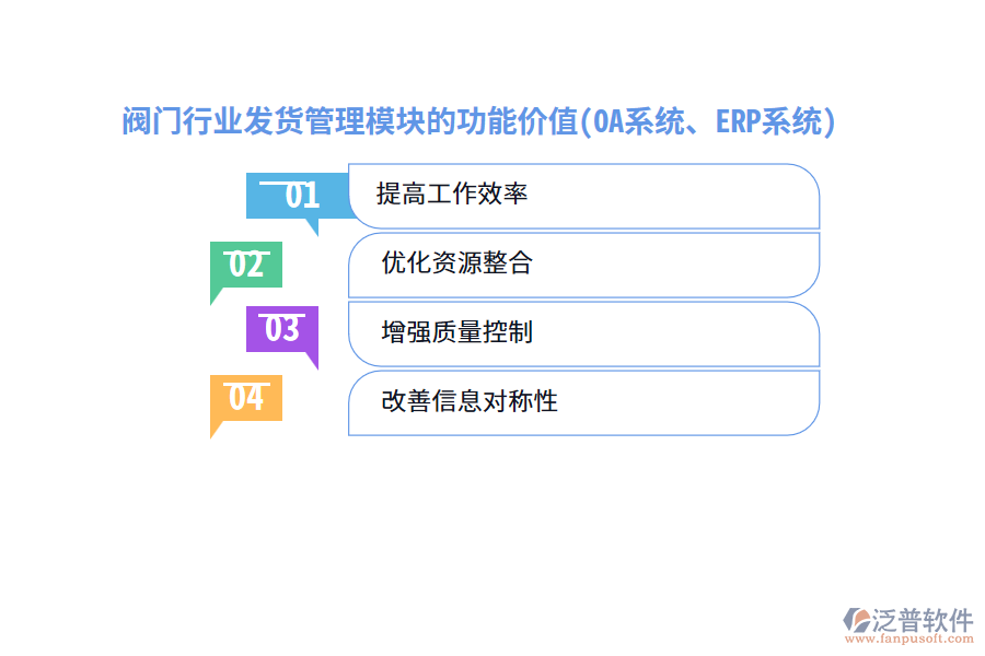 閥門行業(yè)發(fā)貨管理模塊的功能價(jià)值(OA系統(tǒng)、ERP系統(tǒng))