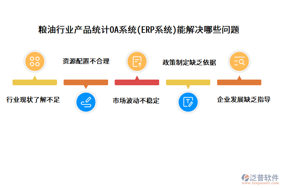 糧油行業(yè)產(chǎn)品統(tǒng)計OA系統(tǒng)(ERP系統(tǒng))能解決哪些問題