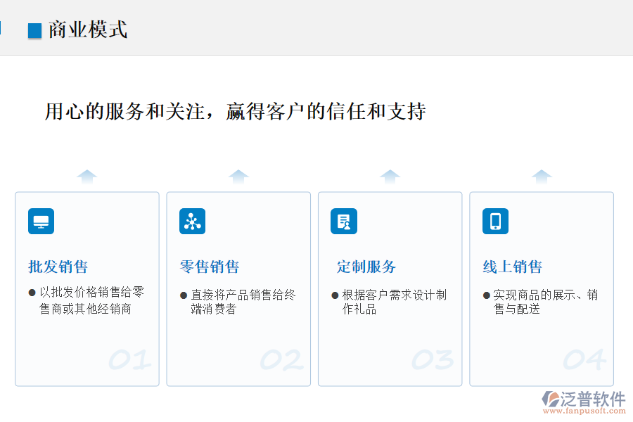 禮品行業(yè)的商業(yè)模式