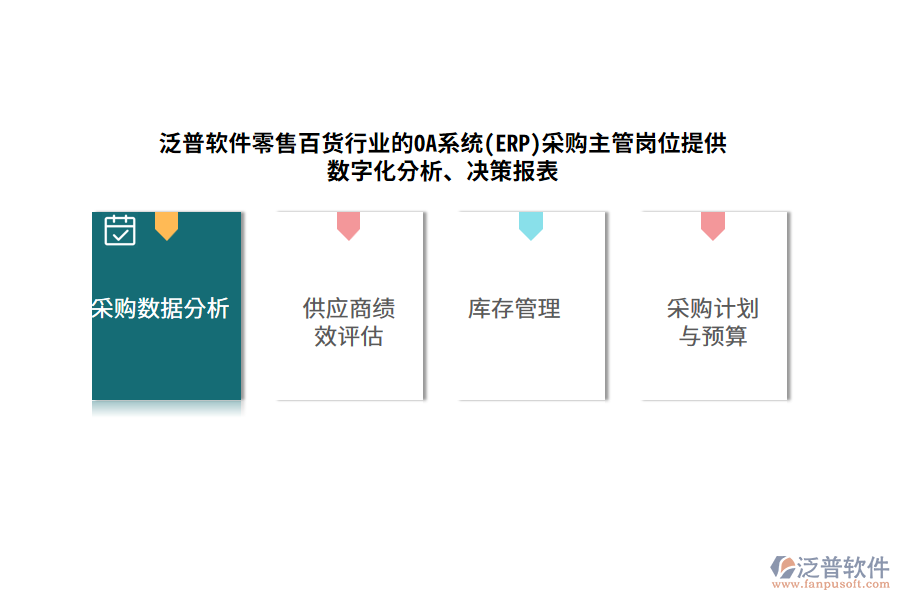 泛普軟件零售百貨行業(yè)的OA系統(tǒng)(ERP)采購主管崗位提供數(shù)字化分析、決策報表