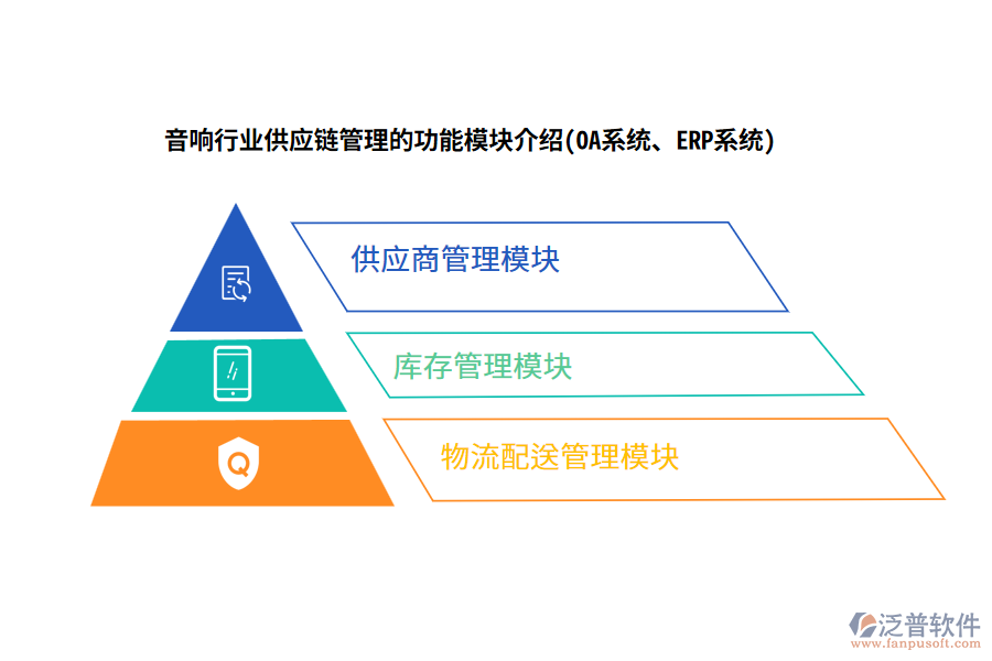 音響行業(yè)供應(yīng)鏈管理的功能模塊介紹(OA系統(tǒng)、ERP系統(tǒng))