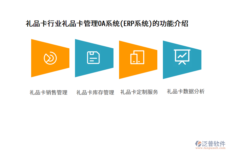 禮品卡行業(yè)禮品卡管理OA系統(tǒng)(ERP系統(tǒng))的功能介紹