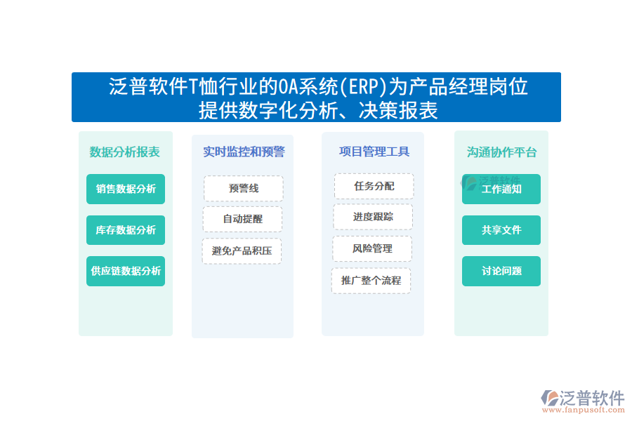 泛普軟件T恤行業(yè)的OA系統(tǒng)(ERP)為產(chǎn)品經(jīng)理崗位 提供數(shù)字化分析、決策報表