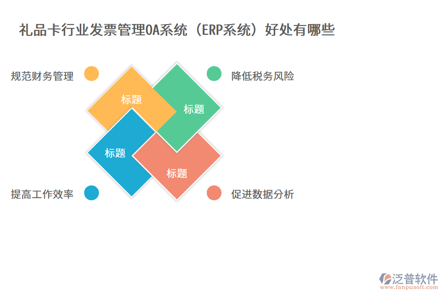 禮品卡行業(yè)發(fā)票管理OA系統(tǒng)（ERP系統(tǒng)）好處有哪些