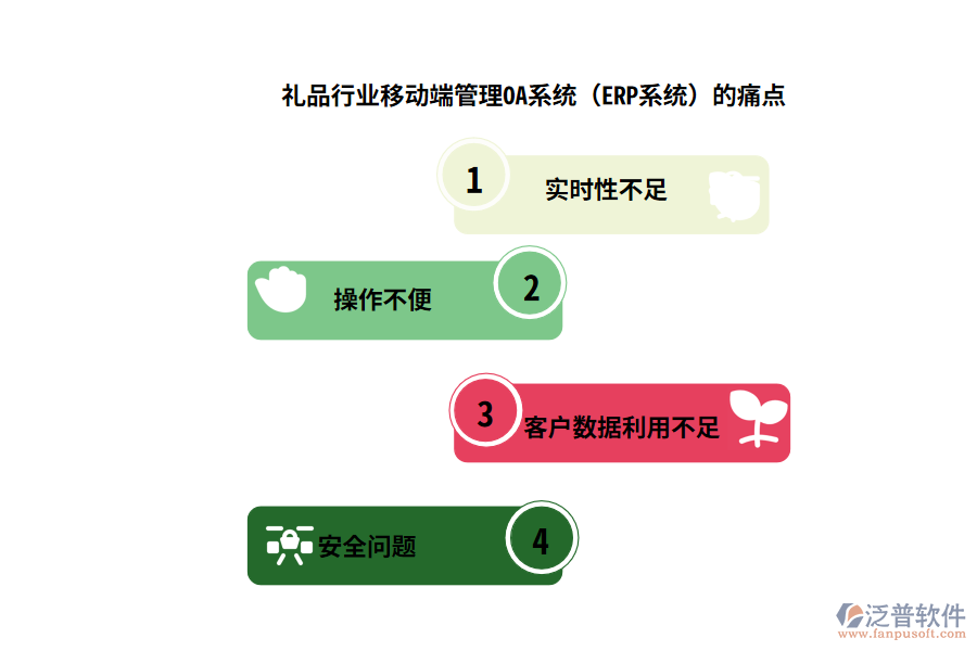 禮品行業(yè)移動(dòng)端管理OA系統(tǒng)（ERP系統(tǒng)）的痛點(diǎn)