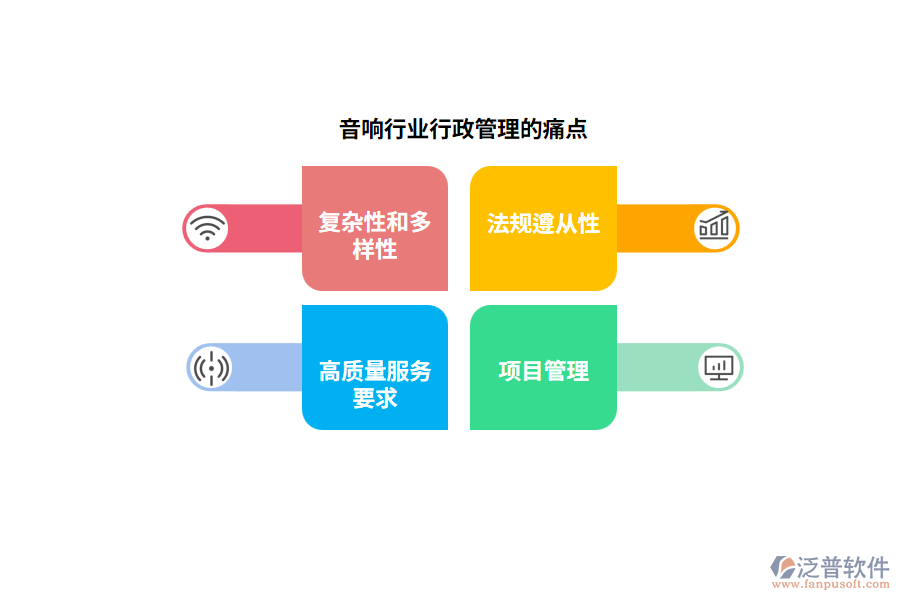 音響行業(yè)行政管理的痛點