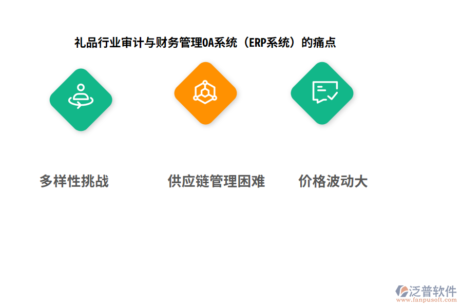 禮品行業(yè)審計與財務管理OA系統(tǒng)（ERP系統(tǒng)）的痛點
