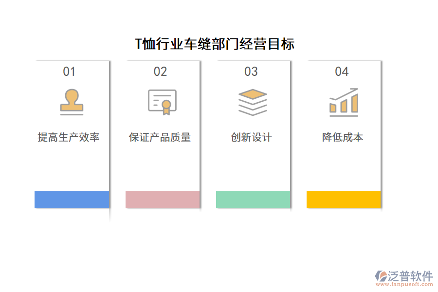 T恤行業(yè)車縫部門經(jīng)營(yíng)目標(biāo)