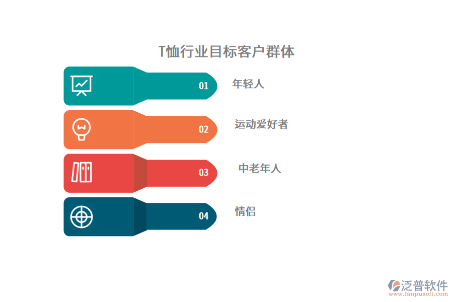 T恤行業(yè)目標(biāo)客戶群體